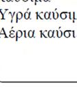 µπρικετοποίηση.