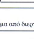 αντέχει σε
