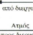 Σχήµα 2-3: Σύστηµα συµπαραγω ωγής µε αεριοστρόβιλο ανοικτού κύκλου.