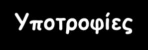 Υποτροφίες Οι πτυχιούχοι έχουν τη δυνατότητα λήψης υποτροφιών από δημόσιους και ιδιωτικούς φορείς με σκοπό τις μεταπτυχιακές σπουδές σε χώρες του εξωτερικού αλλά και