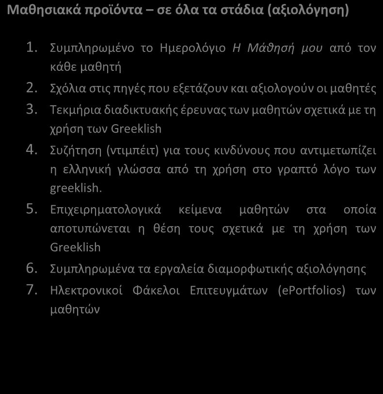 Συζήτηση (ντιμπέιτ) για τους κινδύνους που αντιμετωπίζει η ελληνική γλώσσα από τη χρήση στο γραπτό λόγο των greeklish. 5.