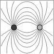 6. ONOVE ELEKTROMAGNETIZMA Nosilci naboja so: elektroni, protoni, ioni Osnoni naboj: e 0 = 1,6.