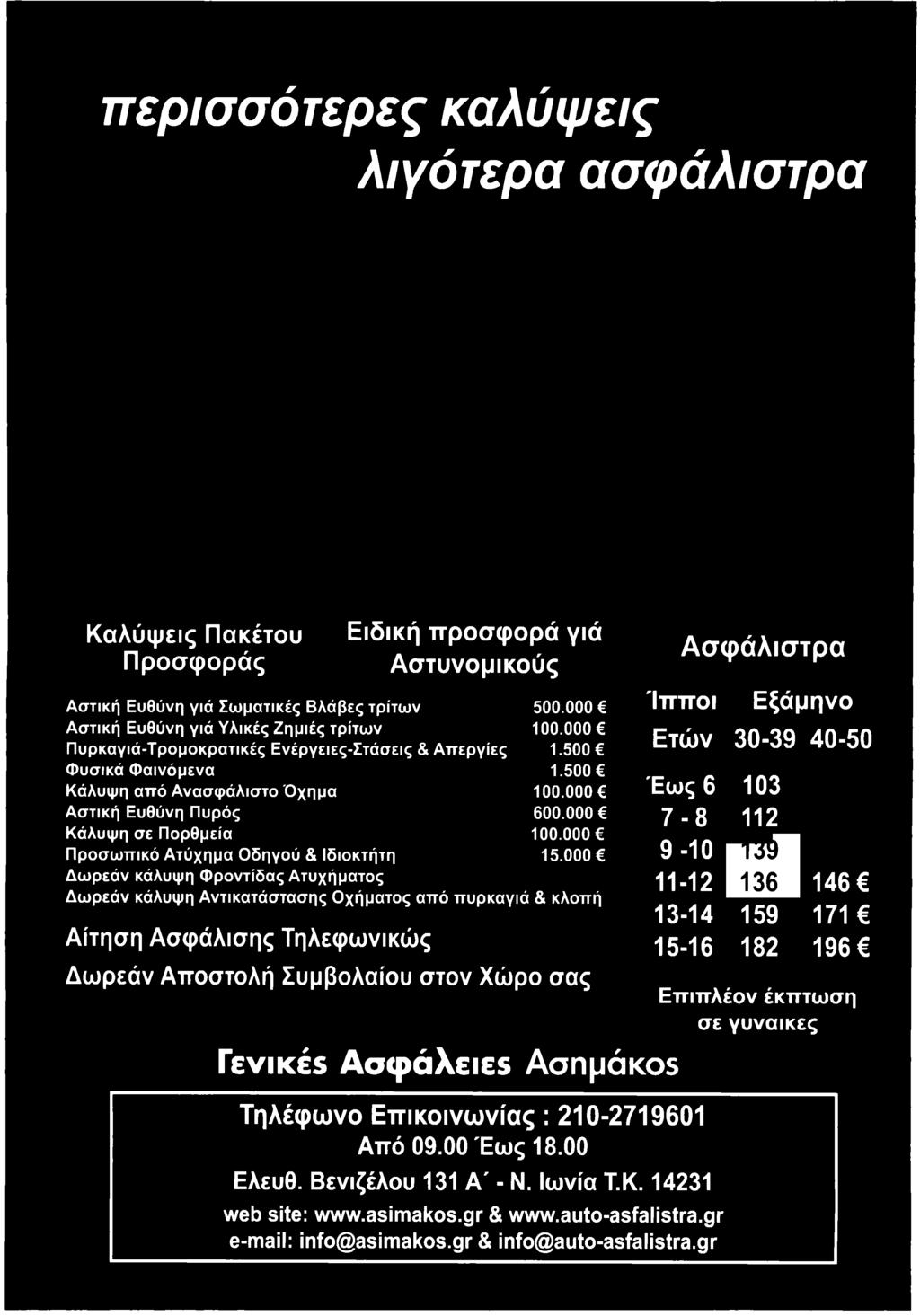 Μ Α Ρ Τ ΙΟ Σ -Α Π Ρ ΙΛ ΙΟ Σ 2010 / έτος 27« - PDF ΔΩΡΕΑΝ Λήψη