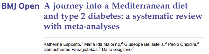 HbA1c βελτίωση