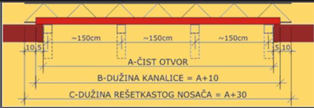 Proračun LMT tavanica Fert