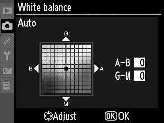 Βελτιστοποίηση της ισορροπίας λευκού Η ισορροπία λευκού μπορεί να «βελτιστοποιηθεί», για να αντισταθμίζονται οι διακυμάνσεις του χρώματος της πηγής φωτός ή για να εφαρμόζεται στη φωτογραφία μια