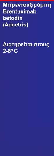 στους 28ο C Να μην