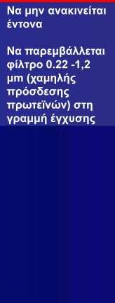 μεταβολή χρώματος Η