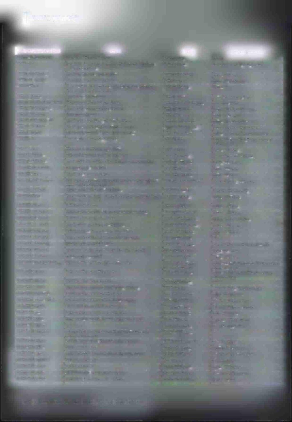 I ΕΠΙΤΥΧΟΝΤΕΣ I ΟΝΟΜΑΤΕΠΩΝΥΜΟ ΤΕΚΝΟΥ ΣΧΟΛΗ ΓΟΝΕΑΣ ΒΑΘΜΟΣ - ΥΠΗΡΕΣΙΑ Π Α Λ Α ΙΑ Κ Η Ελ ε υ θ ε ρ ία - Ιω ά νν α Η λ ε κ τρ ο λ ό γ ω ν Μ η χ α ν ικ ώ ν Τ. Ε. Ι. Κ ρ ή τ η ς Π Α Λ Α Ι Α Κ Η Σ Η λ ία ς Υ / Β ' ε.