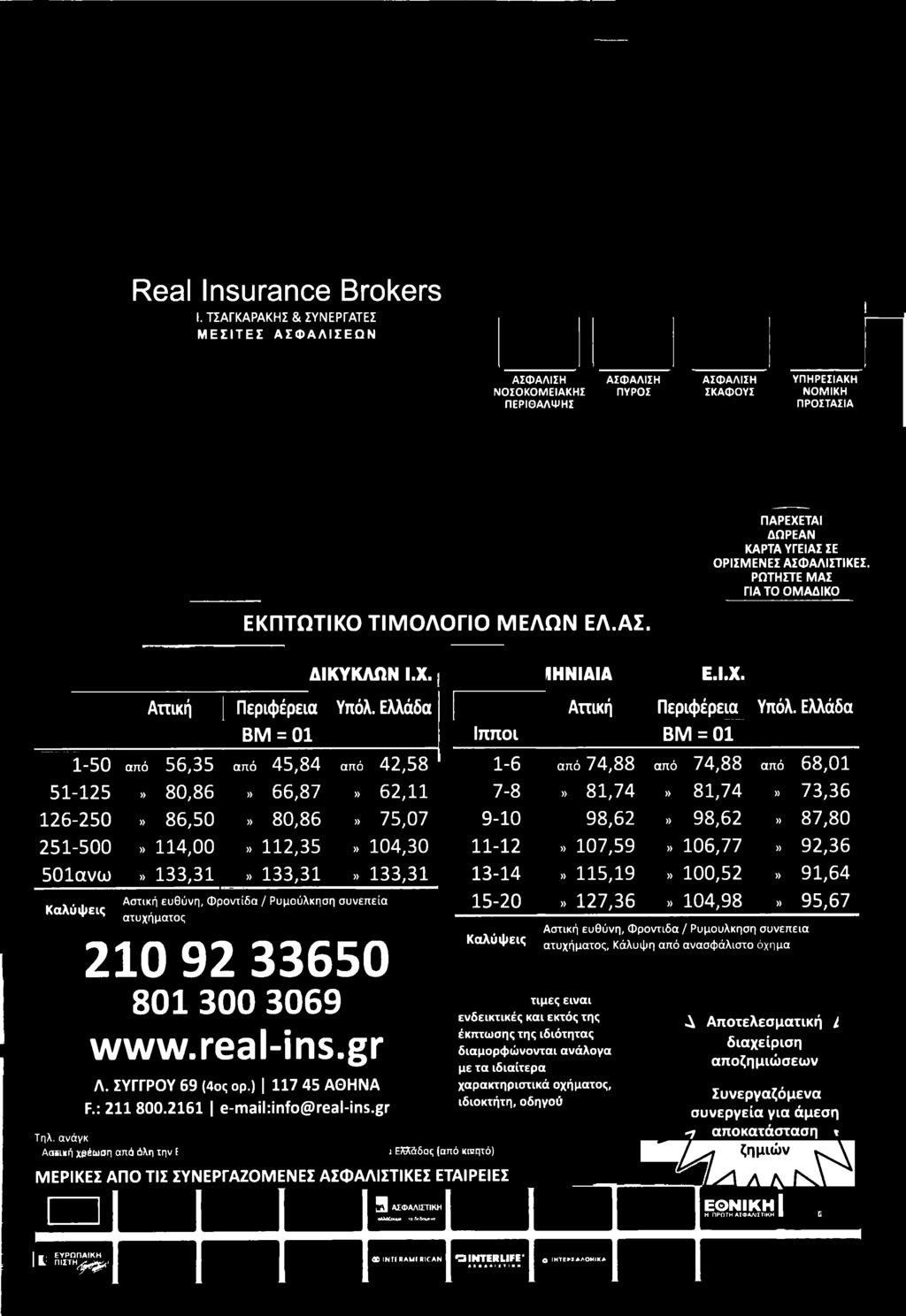 . 114,00» 112,35 >»104,30 501ανω» 133,31 >» 133,31 >»133,31 Καλύψεις Αστική ευθύνη, Φροντίδα / Ρυμούλκηση συνεπεία ατυχήματος 210 92 33650 801 300 3069 www.real-ins.gr Λ. ΣΥΓΓΡΟΥ 6 9 (4ος ορ.