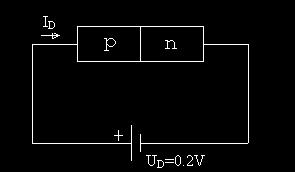 2. ioda gjysmëpërçuese 57 Shembulli 2.14 ioda e Ge me lidhje sipërfaqësore në temperaturën prej 125 0 C, ka rrymën reverse të ngopjes I s = 30A.