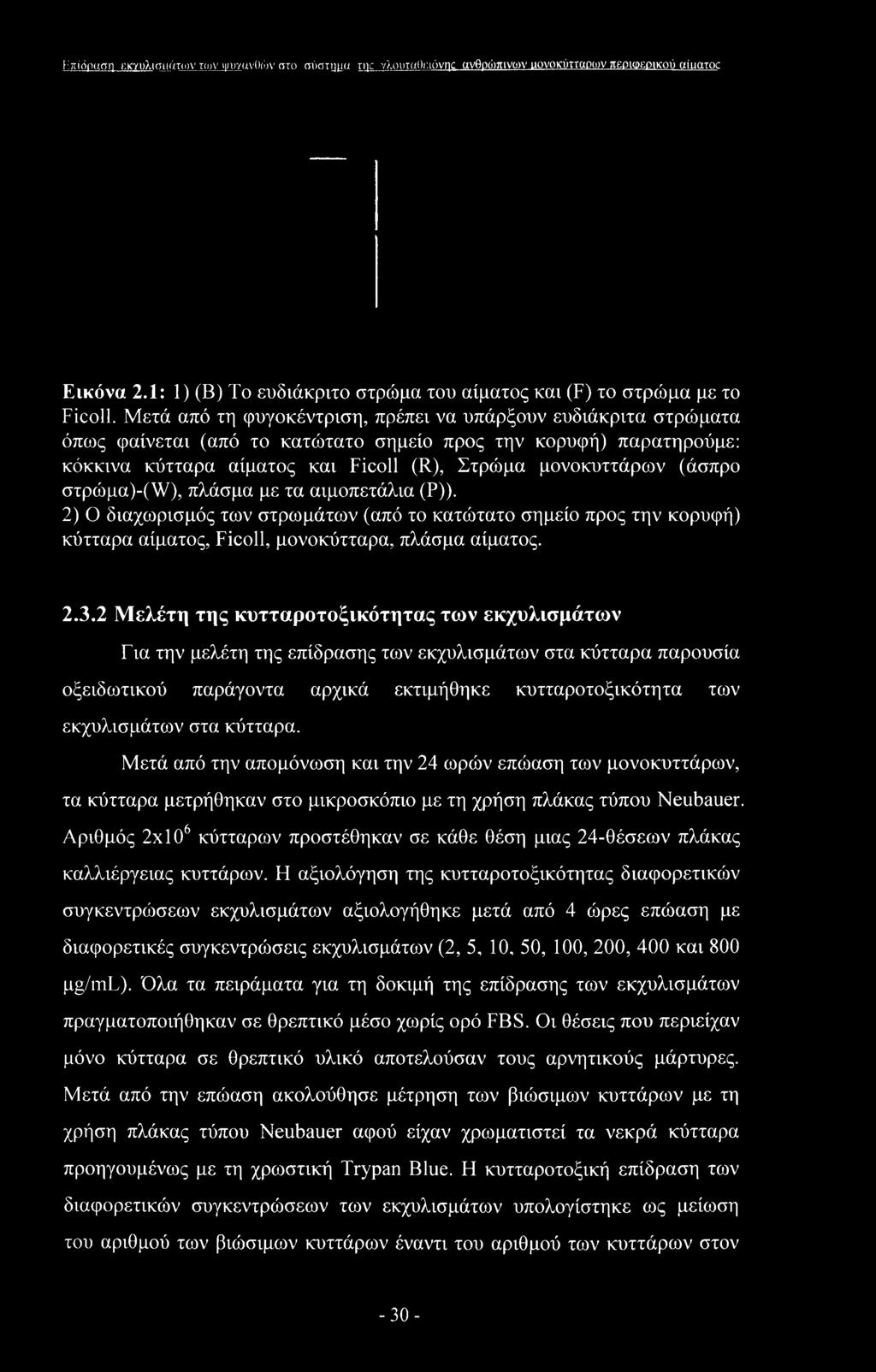κύτταρα. Μετά από την απομόνωση και την 24 ωρών επώαση των μονοκυττάρων, τα κύτταρα μετρήθηκαν στο μικροσκόπιο με τη χρήση πλάκας τύπου Neubauer.