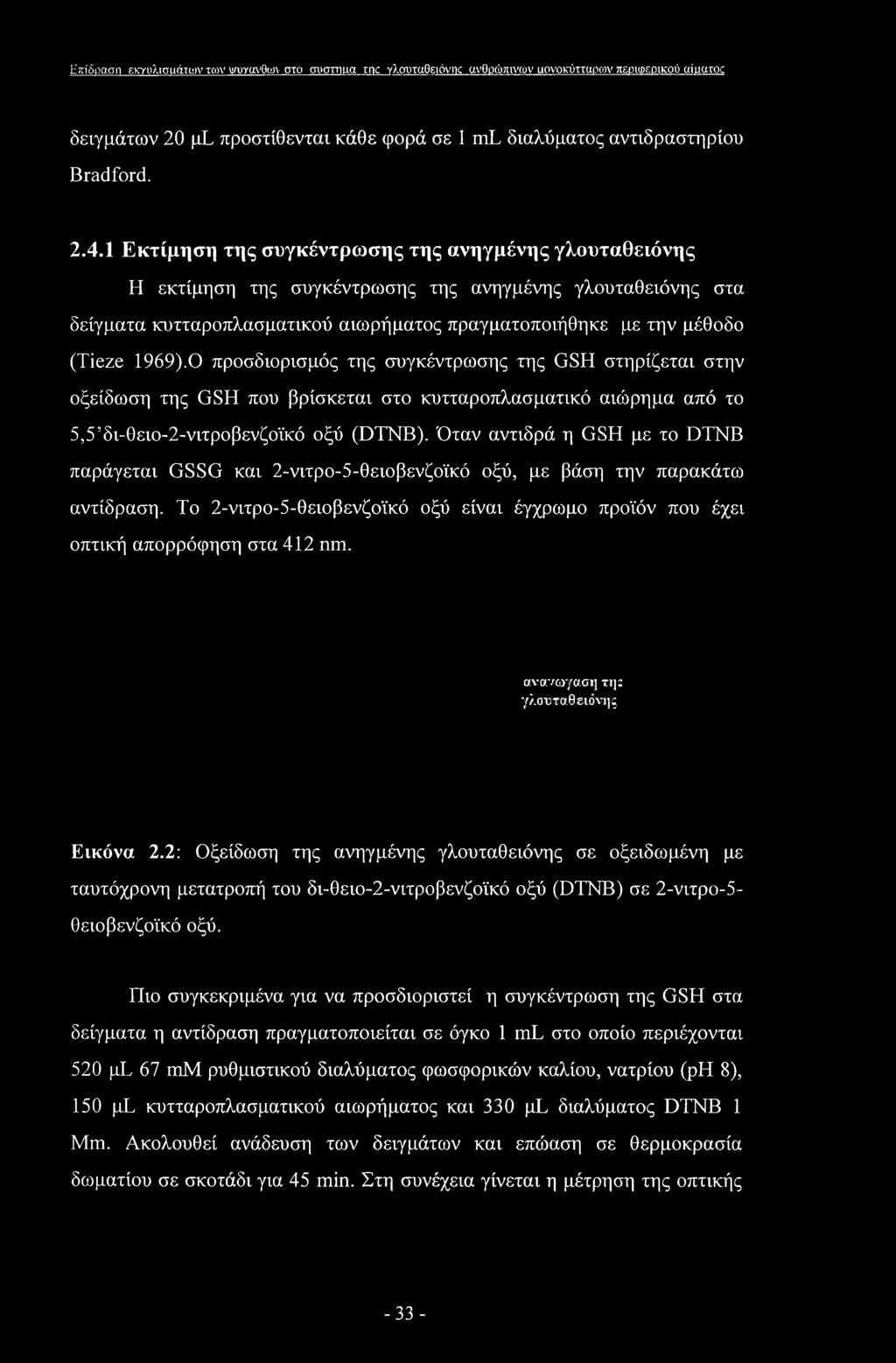 Ο προσδιορισμός της συγκέντρωσης της GSH στηρίζεται στην οξείδωση της GSH που βρίσκεται στο κυτταροπλασματικό αιώρημα από το 5,5 δι-θειο-2-νιτροβενζοϊκό οξύ (DTNB).