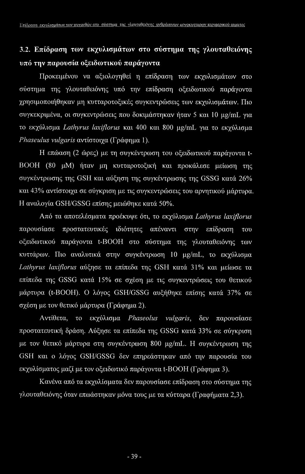 οξειδωτικού παράγοντα χρησιμοποιήθηκαν μη κυτταροτοξικές συγκεντρώσεις των εκχυλισμάτων.