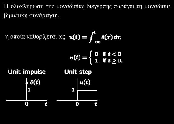 συνάρτηση