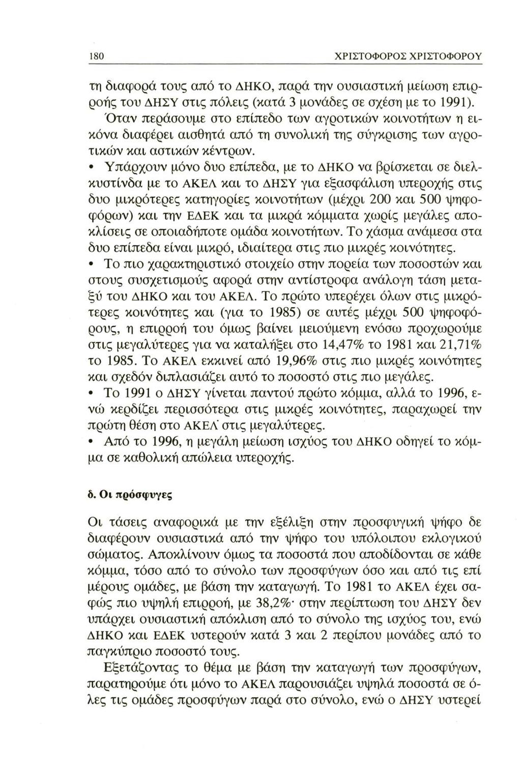 180 ΧΡΙΣΤΟΦΟΡΟΣ ΧΡΙΣΤΟΦΟΡΟΥ τη διαφορά τους από το ΔΗΚΟ, παρά την ουσιαστική μείωση επιρροής του ΔΗΣΥ στις πόλεις (κατά 3 μονάδες σε σχέση με το 1991).