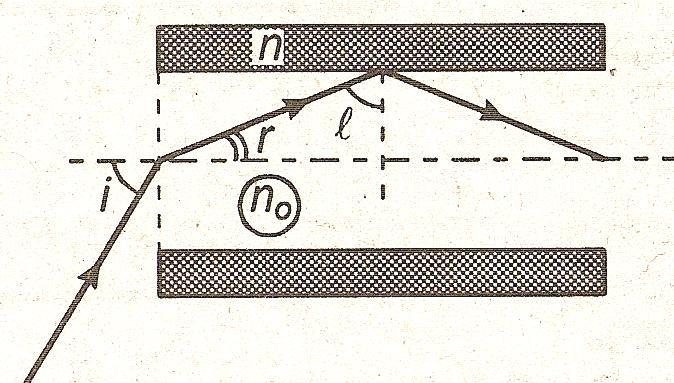 Ce largime va avea fasciculul in aer? (v. fig. de mai sus) 3.