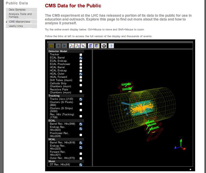 Τα πειράματα του CERN στη