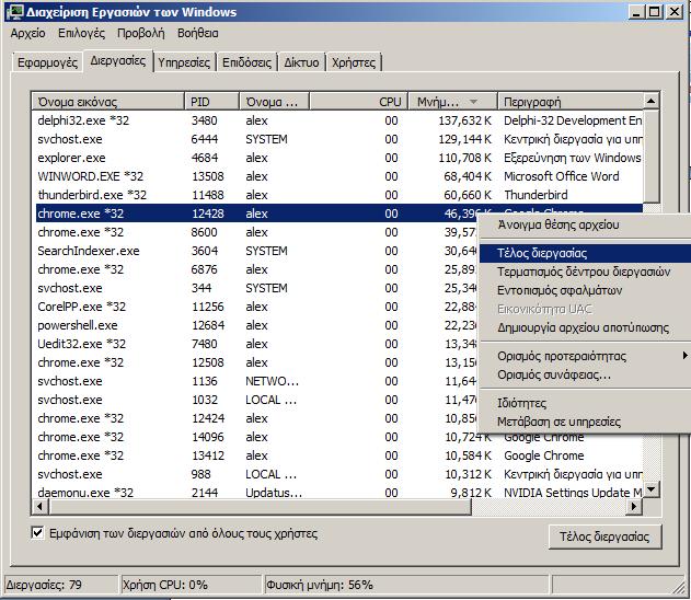 Στην περίπτωση αυτή η μέθοδος τερματισμού του παραθύρου που φιλοξενεί την διεργασία από το εικονίδιο δεν είναι εφικτή. Εικόνα 16. Τυπική εικόνα του διαχειριστή διεργασιών (task manager).