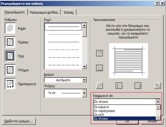 χαρακτηριστικά όπως π.χ περιθώρια, χρώμα βάθους (background), περίγραμμα κλπ.