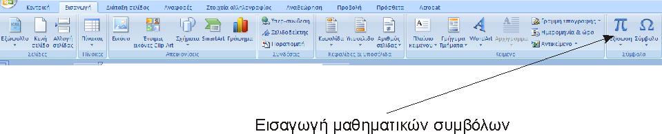 Εικόνα 38. Ενεργοποίηση του επεξεργαστή εξισώσεων. Εικόνα 39. Πλήρης εργαλειοθήκες για την εισαγωγή εξισώσεων από το κουμπί "Εξίσωση". Μία έκφραση TeX ξεκινά με τη χρήση του συμβόλου \ π.