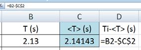 Κατ' αρχήν εισάγουμε τα δεδομένα μας σε μορφή στηλών (ή γραμμών) στο φύλλο εργασίας μας όπως φαίνεται στην Εικόνα 35α, μαζί με την καταμέτρηση του αριθμού των μετρήσεων (αύξων αριθμός μέτρησης ή α/α).