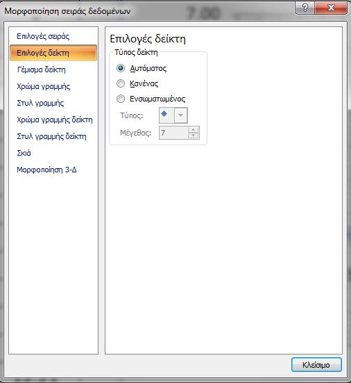 γραφική παράσταση. Η επιλογή του δεδομένου στοιχείου μας δίνει την δυνατότητα διαμόρφωσης η οποία γίνεται από τα εργαλεία της εργαλειοθήκης "Στυλ σχήματος" (Εικόνα 7).