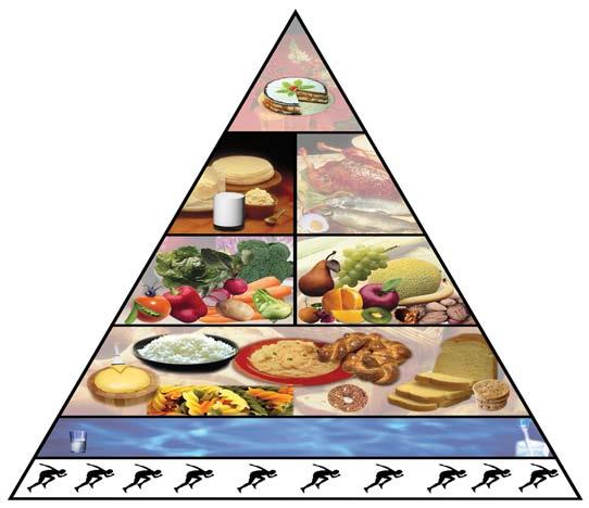 Sfaturi practice Folosiţi laptele ca şi băutură la masă; consumaţi lapte degresat sau semidegresat.