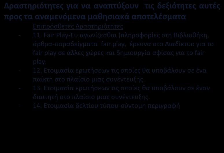 ATS2020 LD Μακρο-επίπεδο Φωτεινή Μασσού, ΚΣτ Δημ. Λεμεσού (Παναγ.