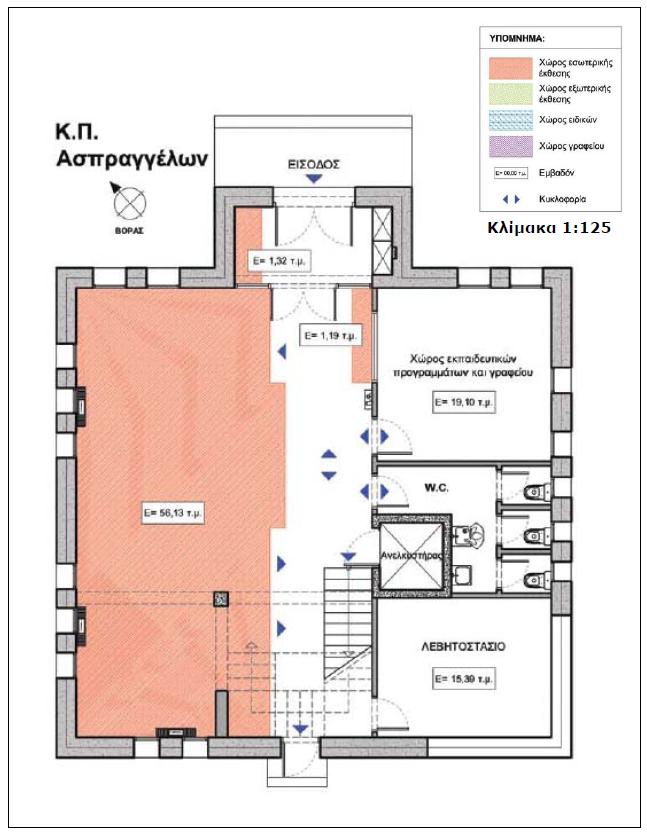 Β. Κέντρο Πληροφόρησης Ασπραγγέλων Ο εκθεσιακός χώρος του Κέντρου Πληροφόρησης στους Ασπράγγελους Ζαγορίου αναλαμβάνει από μια άλλη σκοπιά την παρουσίαση του Εθνικού Πάρκου, προσεγγίζοντας το