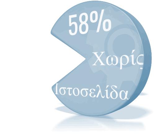 Μόλις 33 από τις 78 Ομοσπονδίες (42%) που