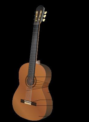 Μπράτσο Σχηματική αναπαράσταση του μπράτσου μιας κιθάρας. Το μπράτσο ή μανίκι της κιθάρας είναι το μακρόστενο μέρος της, και περιλαμβάνει την ταστιέρα, τον ζυγό (κόκκαλο) και τα κλειδιά.