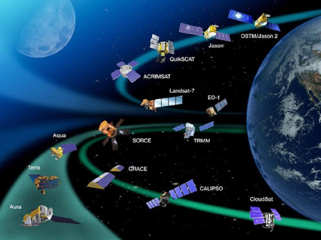 Δορυφορικοί Οργανισμοί INTELSAT (International Satellite Organization) INMARSAT (International Maritime Satellite Organization) EUTELSAT (European Telecommunications Satellite Organization) 61 Από το