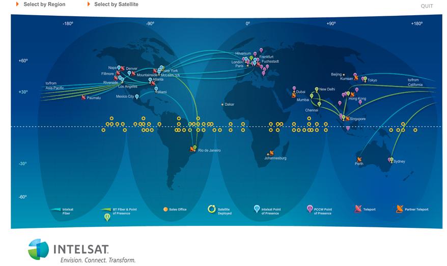 INTELSAT Στόλος 50 δορυφόρων Παρέχει τις εξής υπηρεσίες : Διανομή τηλεοπτικών προγραμμάτων Ευρυζωνική πρόσβαση στο Internet Internet Trunking
