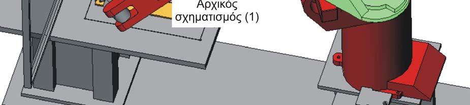 Ζητείται ο σχεδιασμός της διαδρομής κίνησης του βραχίονα μεταξύ του γνωστού αρχικού σχηματισμού (1) και του γνωστού τελικού σχηματισμού (2), η οποία διαδρομή δεν θα έχει συγκρούσεις και θα