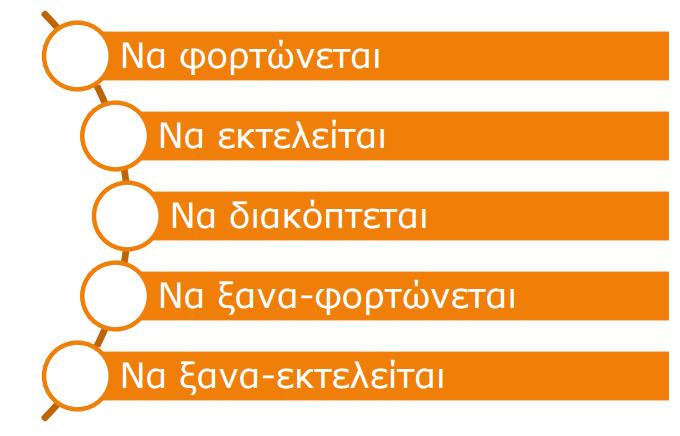 Τπόβακρο (2/3) Ζνα ςφγχρονο λειτουργικό ςφςτθμα που υποςτθρίηει