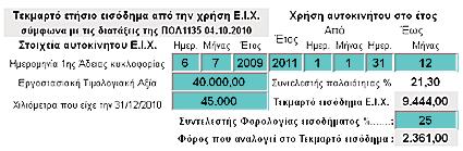 αυτοκινήτου, να μειώνεται λόγω παλαιότητας με βάση την κλίμακα της παραγράφου 1 του άρθρου 126 του τελωνειακού κώδικα που είναι η εξής: Μείωση λόγω παλαιότητας Για τον πρώτο χρόνο κυκλοφορίας Για το