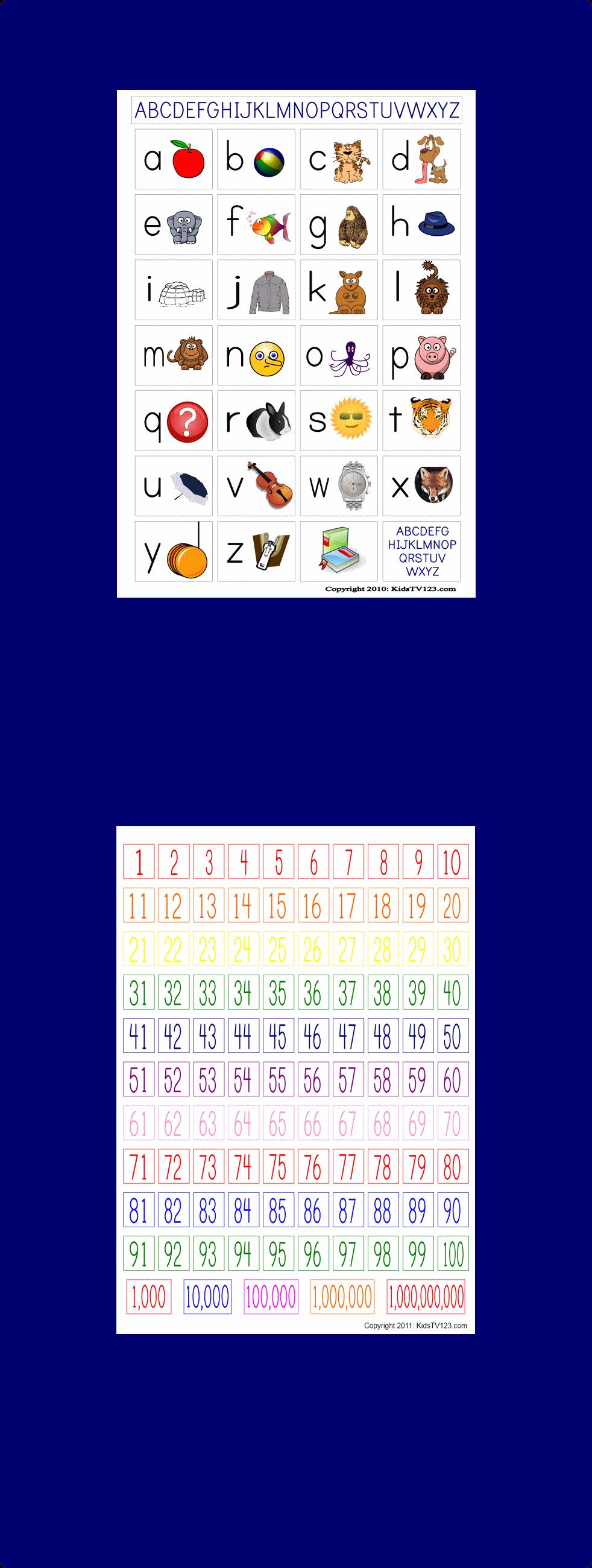 Συνδέστε το Έλμο με το Smartboard