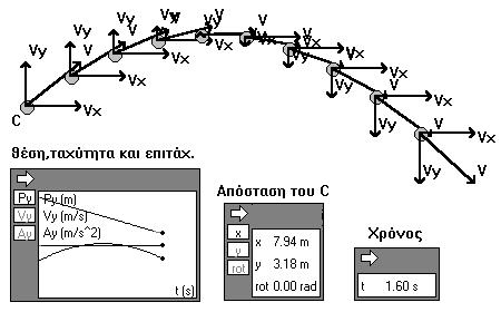 λειτουργίας ενός ατµοηλεκτρικού εργοστασίου, αρκεί ο απλός συµβολισµός µόνο των απαραίτητων λειτουργικών τµηµάτων του, σε σύγκριση µε τη φωτογραφική αναπαράσταση του εργοστασίου.