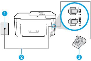Εικόνα 5-4 Πίσω πλευρά εκτυπωτή 1 Πρίζα τηλεφώνου. 2 Χρησιμοποιήστε το καλώδιο τηλεφώνου που περιλαμβάνεται στη συσκευασία του εκτυπωτή για να τον συνδέσετε στη θύρα 1-LINE. 3 Τηλέφωνο (προαιρετικά).
