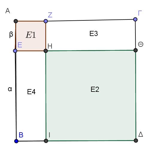 ΔΥΝΑΜΕΙΣ-ΤΑΥΤΟΤΗΤΕΣ 1.Αν α R να συμπληρώσετε τις παρακάτω ισότητες a. a. a... a β) a. a γ) a α) 0 a δ) a ε) (a ) στ) ( a ζ)α 1 = η)(α.β) ν = ).