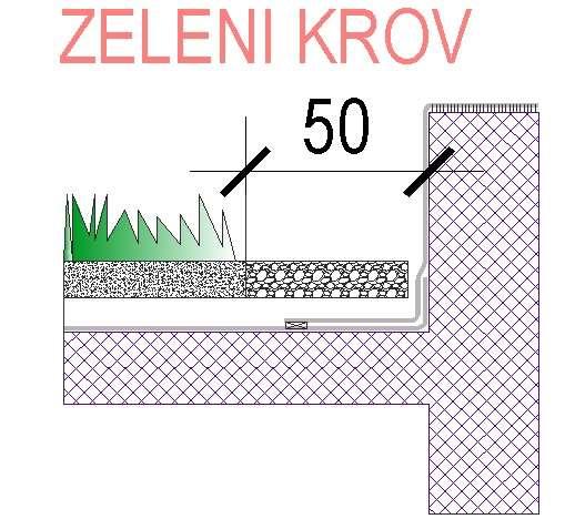 DETALJ ZAVRŠETKA S VERT.