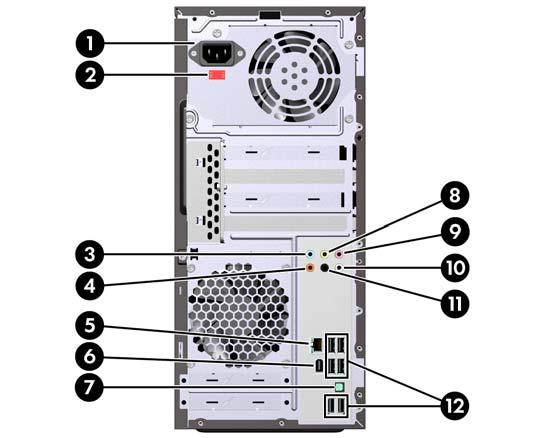 Στοιχεία πίσω πλευράς Εικόνα 1-4 Στοιχεία πίσω πλευράς Πίνακας 1-3 Στοιχεία πίσω πλευράς 1 Υποδοχή καλωδίου τροφοδοσίας 7 Υποδοχή S/PDIF (Sony/Philips Digital Interconnect Format) (πράσινη) 2