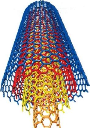 Ce este nanotehnologia? Nanotehnologia face posibil lucrul cu parti masurate in nanometri (a miliarda parte dintr-un metru). Aceasta este scara atomilor (0,060 nm- 0,275nm) si a moleculelor simple.