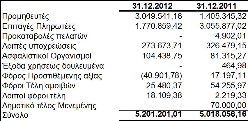 ππφςε νη ζπκςεθηζκνί, έρεη σο