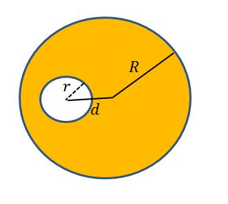 .5.3 מרכז המסה 75 איור 4.5: מרכז המסה של דיסקה עם חור. אם נחזירה את החומר שהוצא נקבל דיסקה אחידה שמרכז המסה שלה במרכזה (מטעמי סימטריה).
