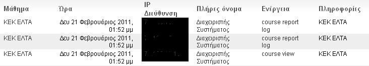 Π α ρ ά ρ τ η µ α Εικ.