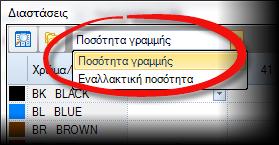 Διαχείριση διαστάσεων αποθήκης 1.