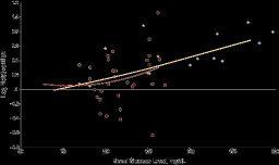 1.2& )Η)μεταγευματική)υπεργλυκαιμία)και)όχι)η) προγευματική)γλυκόζη)σχετίζεται))με)την)καν) 1.