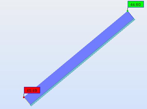 7.13, 7.07, 6.71 και 6.66 m. Η διατομή που προέκυψε από την ανάλυση είναι, όπως και στην περίπτωση των κατακόρυφων συνδέσμων, η CHS 114.3 5.